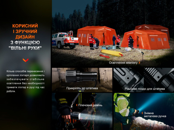 Ліхтар ручний Fenix LR60R - фото №14