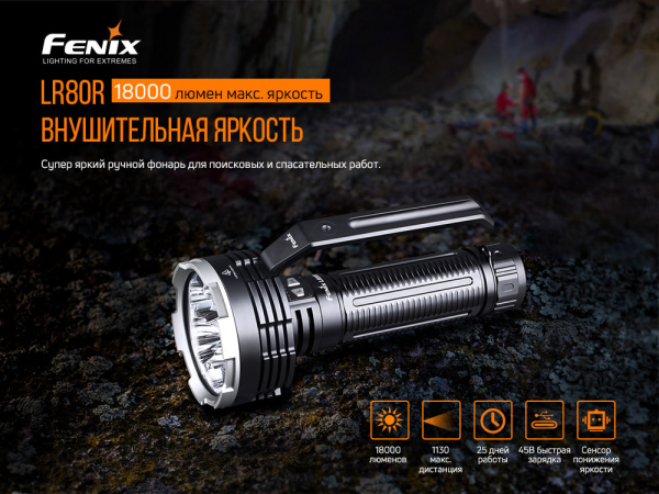 Ліхтар ручний Fenix LR80R - фото №27