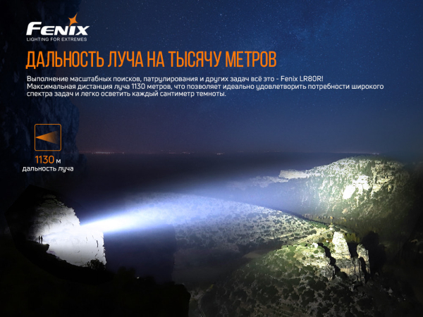 Ліхтар ручний Fenix LR80R - фото №29
