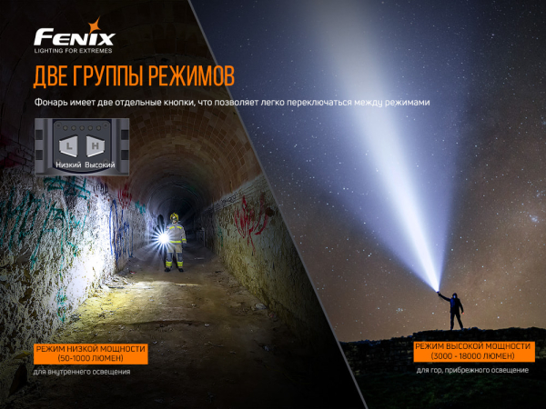 Ліхтар ручний Fenix LR80R - фото №9