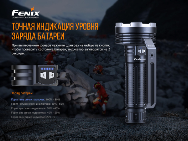 Ліхтар ручний Fenix LR80R - фото №34