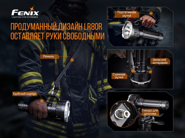 Ліхтар ручний Fenix LR80R - фото №15