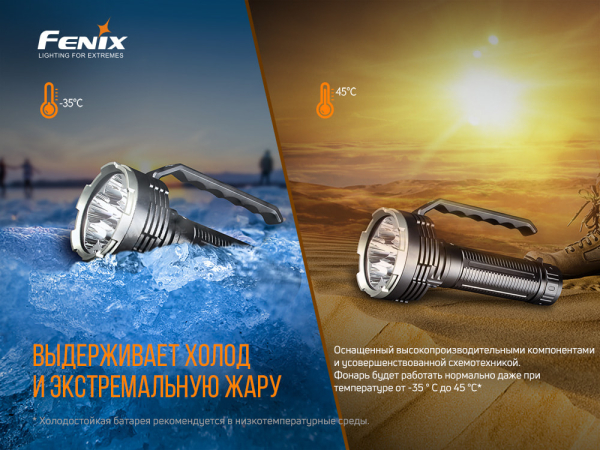 Ліхтар ручний Fenix LR80R - фото №39