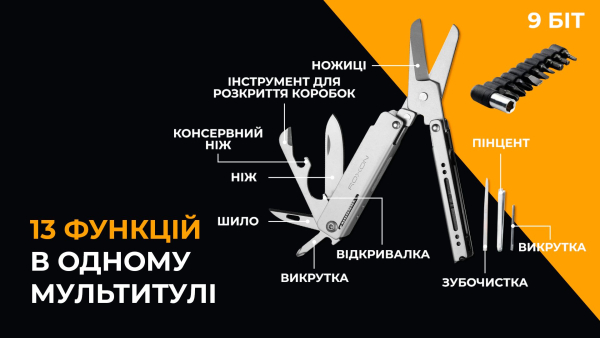 Міні мультитул Roxon M3 зі змінними бітами, сірий - фото №12