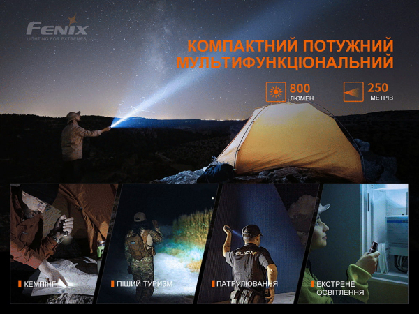 Ліхтар ручний Fenix PD25R - фото №4