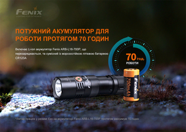 Ліхтар ручний Fenix PD25R - фото №6