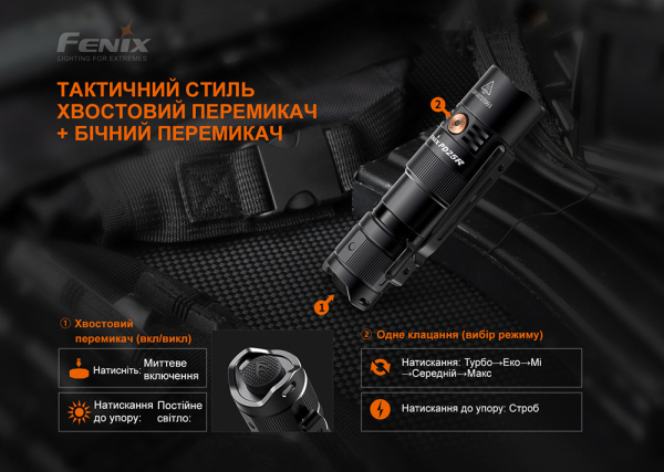 Ліхтар ручний Fenix PD25R - фото №8