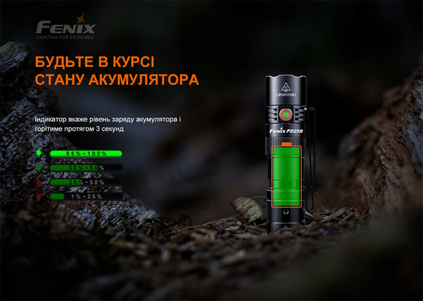 Ліхтар ручний Fenix PD25R - фото №9