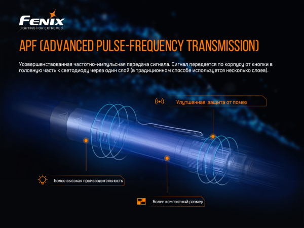 Ліхтар ручний Fenix PD36TAC - фото №13