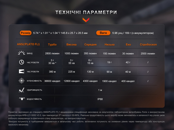 Ліхтар тактичний Fenix PD36R Pro RED - фото №21