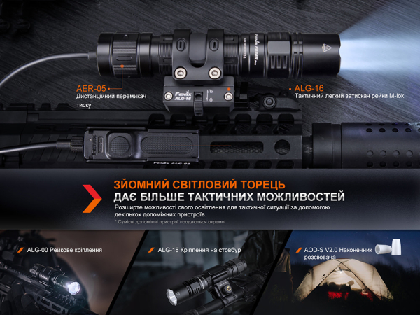 Ліхтар тактичний Fenix PD36R Pro RED - фото №37