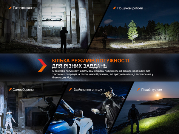 Ліхтар тактичний Fenix PD36R Pro RED - фото №15