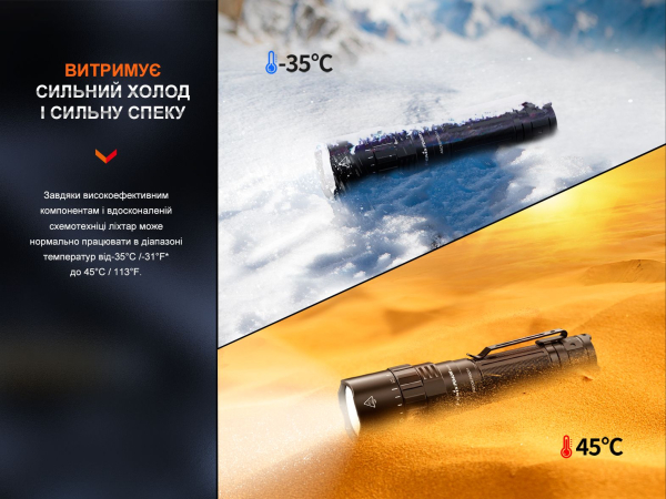 Ліхтар ручний Fenix PD40R V3.0, 3000 lm - фото №17
