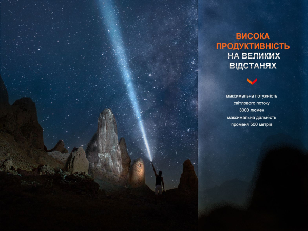 Ліхтар ручний Fenix PD40R V3.0, 3000 lm - фото №7