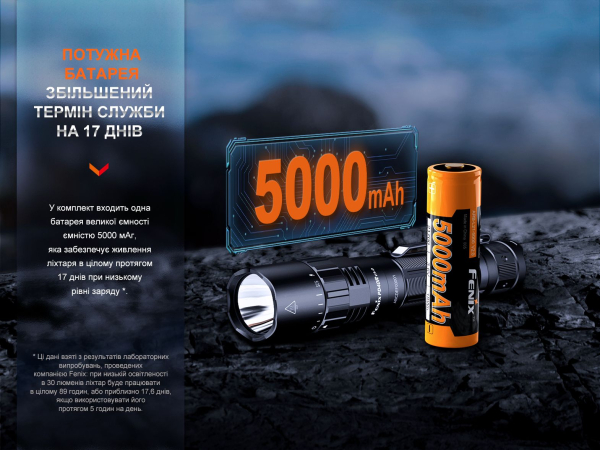 Ліхтар ручний Fenix PD40R V3.0, 3000 lm - фото №12