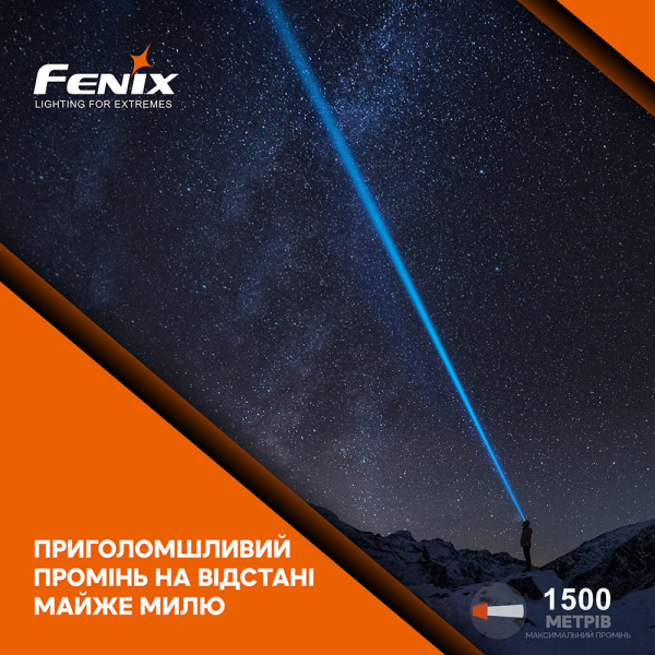 Ліхтар ручний лазерний Fenix HT30R - фото №8