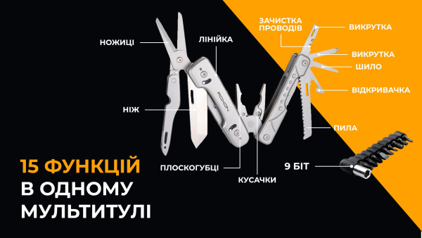Мультитул Roxon Phantom S802 - фото №44