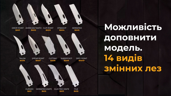 Мультитул Roxon Phantom S802 - фото №21