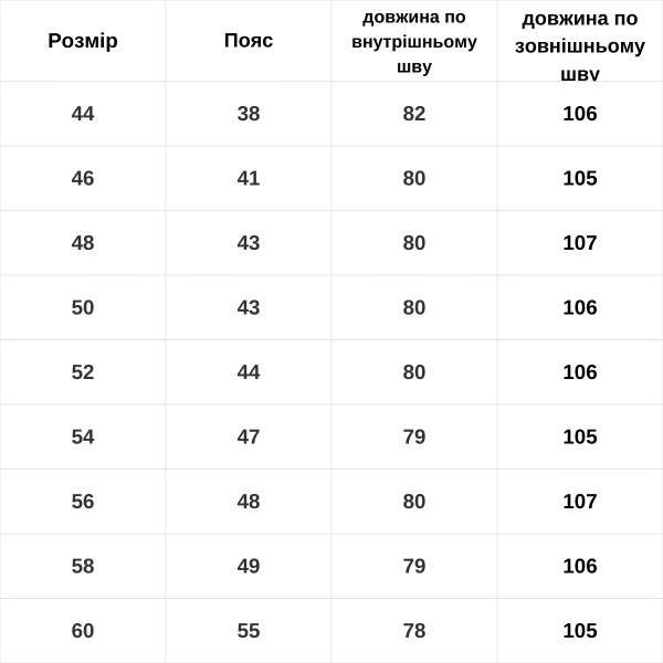 Штани Джогери Rip-Stop - Olive - фото №8