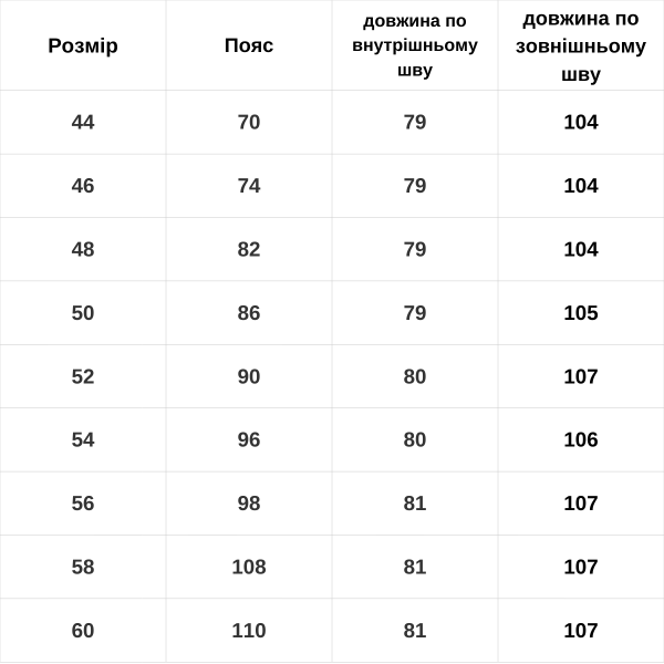 Штани тактичні Vik-Tailor Urban Чорні, Black - фото №9