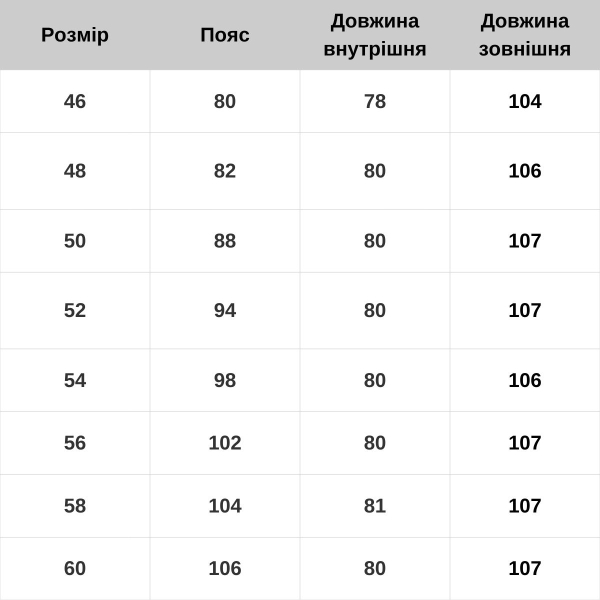 Штани тактичні Vik-Tailor Urban Чорні, Black - фото №10