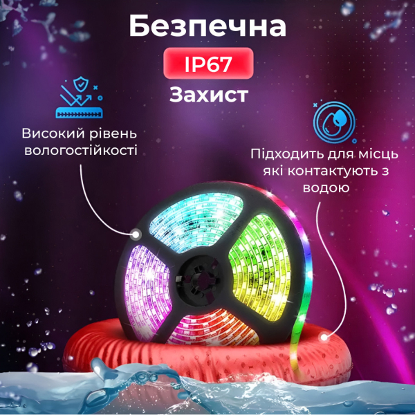 Світлодіодна стрічка з пультом GarlandoPro TVLIGHTRGB водостійка 150 LED 5m підсвічування в кімнату - фото №4