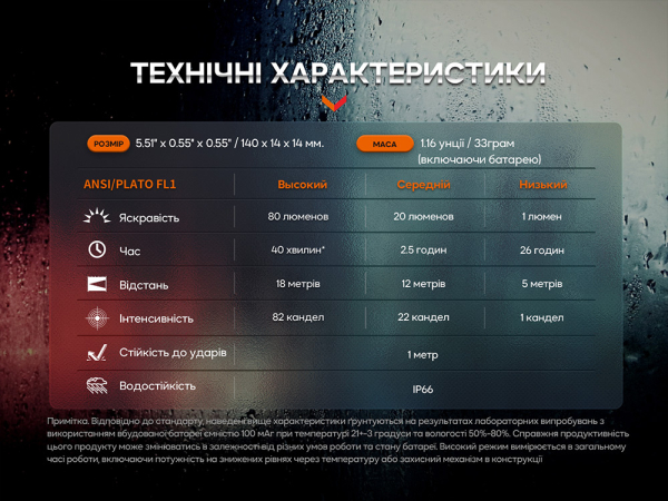 Fenix T6 тактична ручка з ліхтариком синя - фото №10