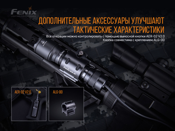 Ліхтар ручний Fenix TK06 - фото №8