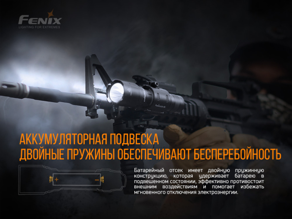 Ліхтар ручний Fenix TK11 TAC - фото №15