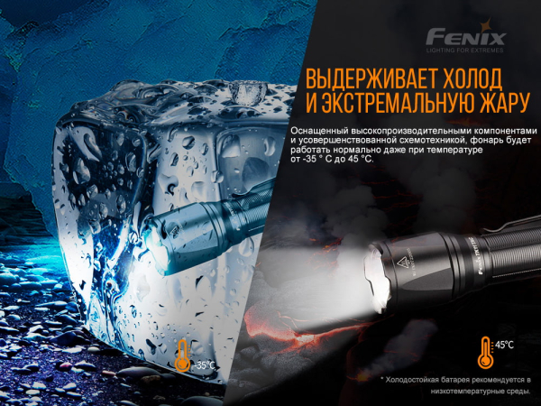 Ліхтар ручний Fenix TK11 TAC - фото №19