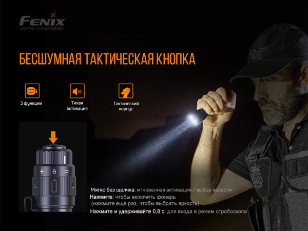 Ліхтар ручний Fenix TK11 TAC - фото №12