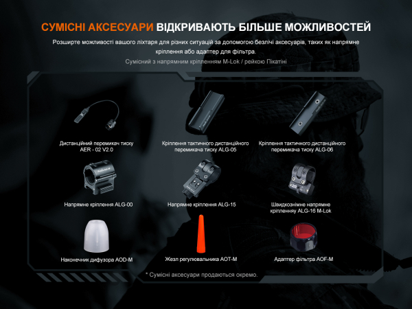 Ліхтар ручний Fenix TK11R - фото №12