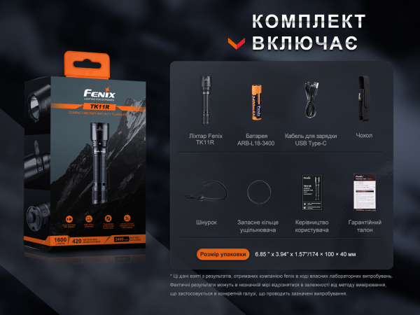 Ліхтар ручний Fenix TK11R - фото №13