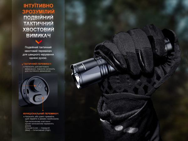 Ліхтар ручний Fenix TK11R - фото №9