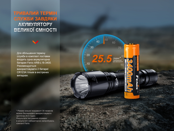 Ліхтар ручний Fenix TK11R - фото №11