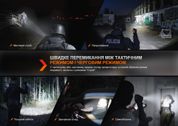 Ліхтар тактичний Fenix TK20R UE, сірий - фото №3