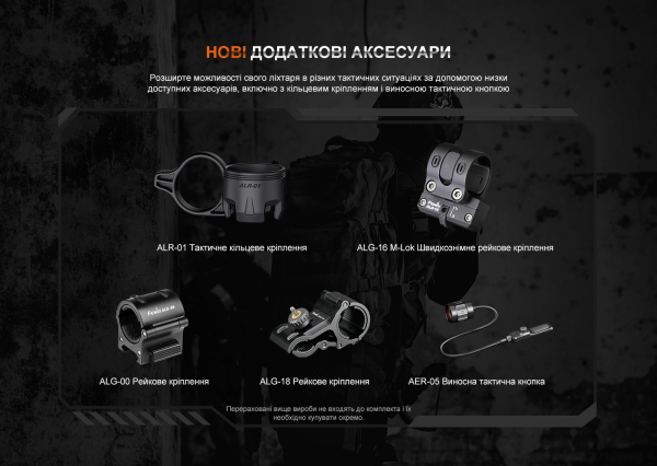 Ліхтар тактичний Fenix TK20R UE, сірий - фото №8