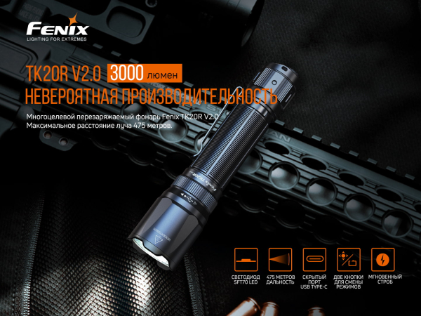 Ліхтар ручний Fenix TK20R V2.0 - фото