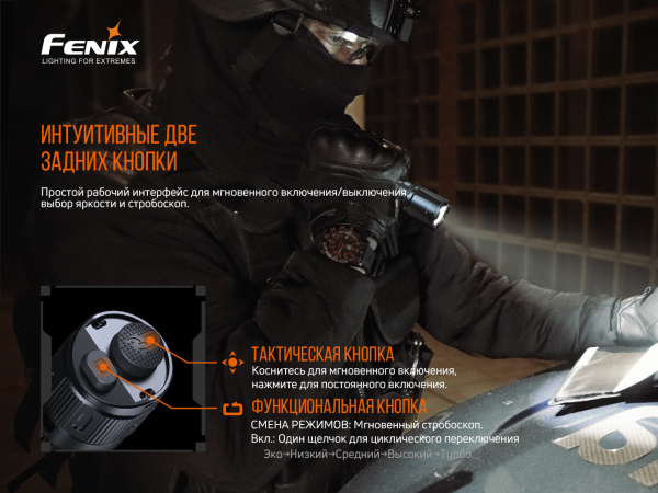 Ліхтар ручний Fenix TK20R V2.0 - фото №7