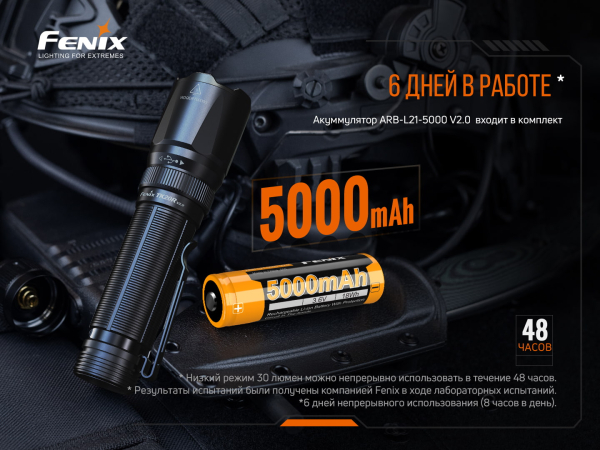 Ліхтар ручний Fenix TK20R V2.0 - фото №9