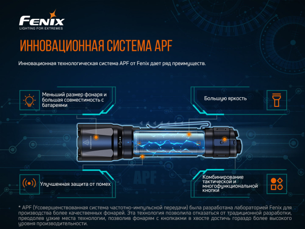 Ліхтар ручний Fenix TK20R V2.0 - фото №11