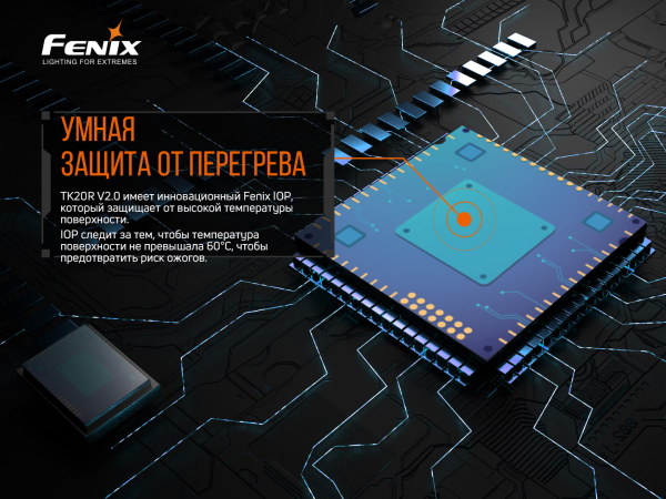 Ліхтар ручний Fenix TK20R V2.0 - фото №12
