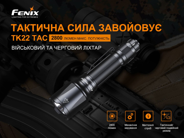 Ліхтар ручний Fenix TK22TAC - фото №4