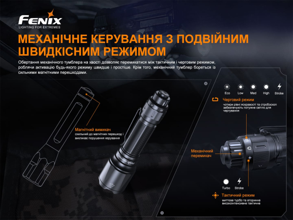 Ліхтар ручний Fenix TK22TAC - фото №6