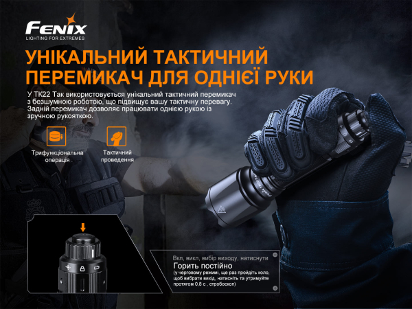 Ліхтар ручний Fenix TK22TAC - фото №9