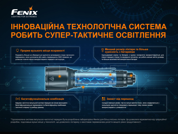 Ліхтар ручний Fenix TK22TAC - фото №10