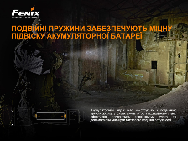 Ліхтар ручний Fenix TK22TAC - фото №12