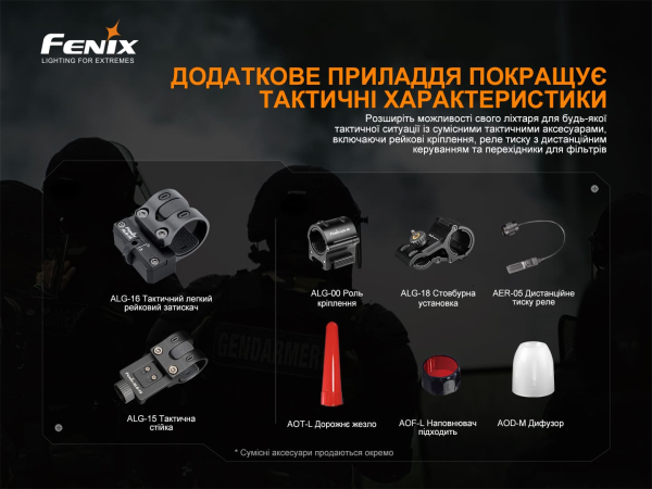 Ліхтар ручний Fenix TK22TAC - фото №13