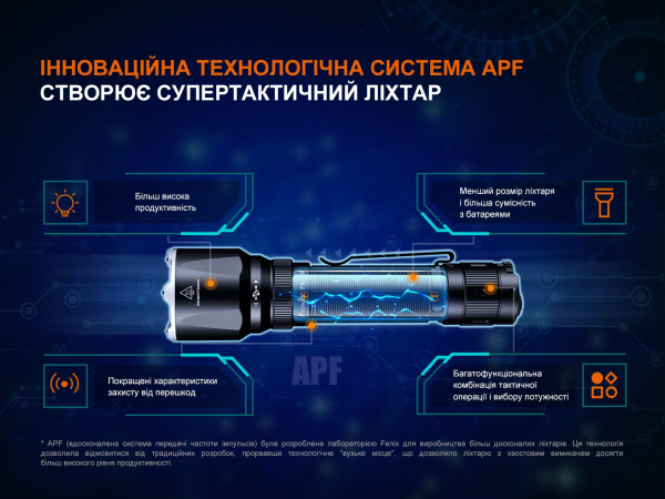 Ліхтар ручний Fenix TK22R - фото №40