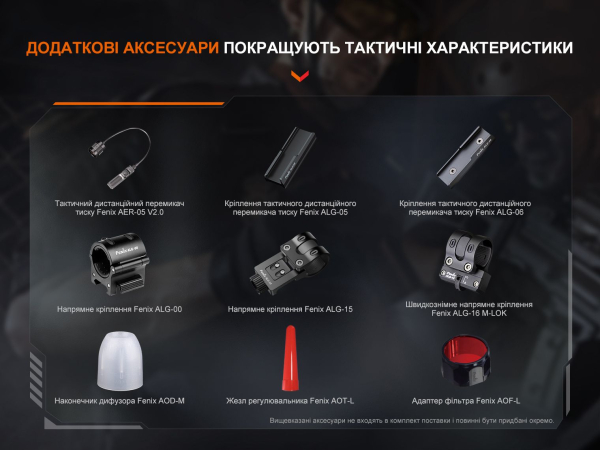 Ліхтар ручний Fenix TK22R - фото №43